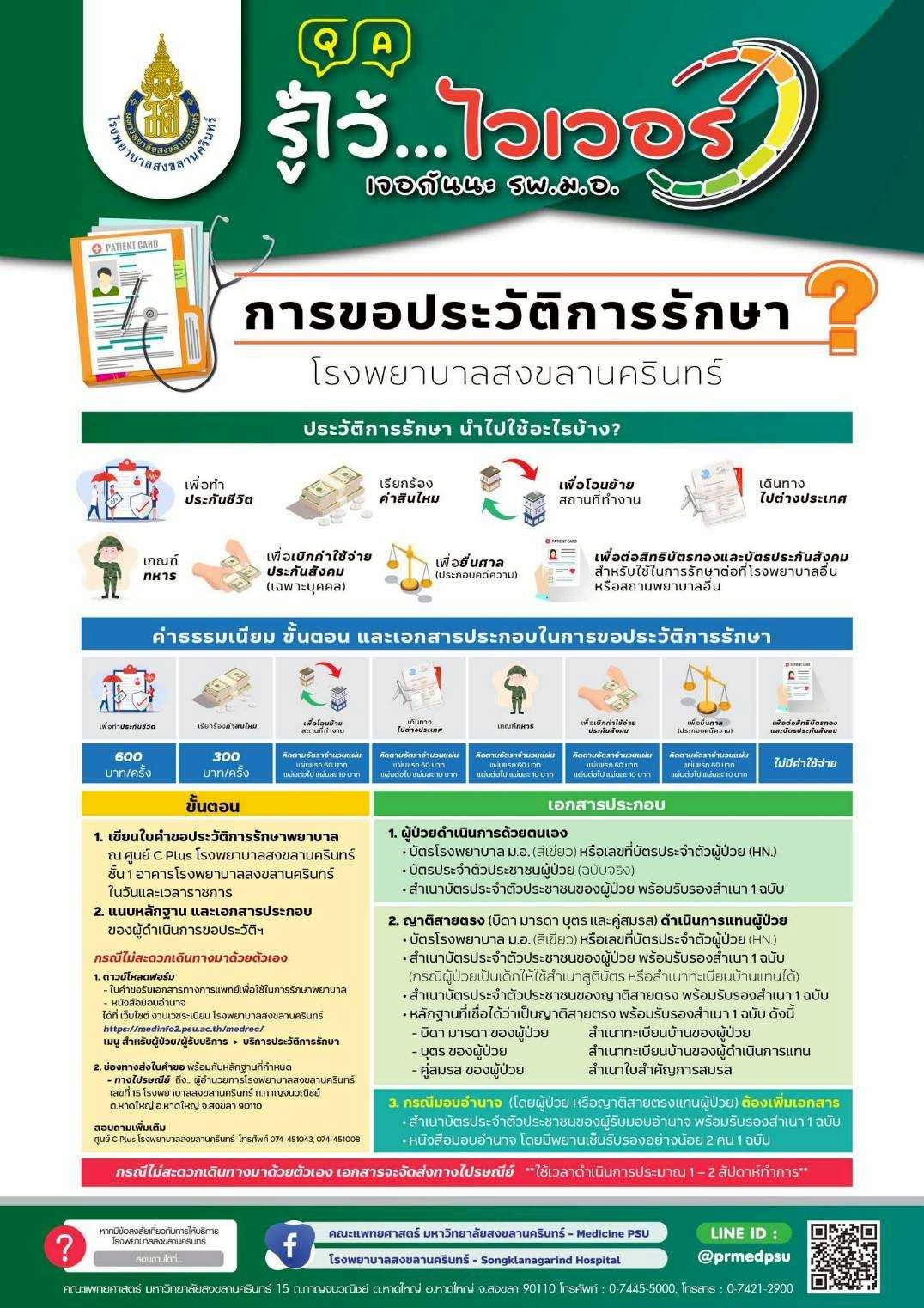 การขอประวัติการรักษา