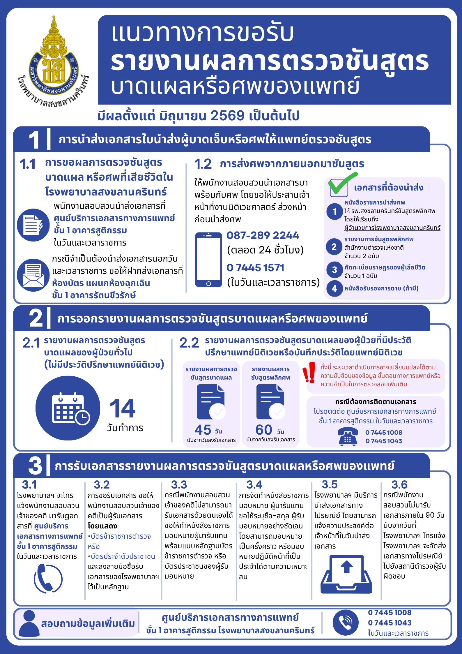 แนวทางขอรับรายงานผลการชันสูตรบาดเเผลหรือศพของแพทย์